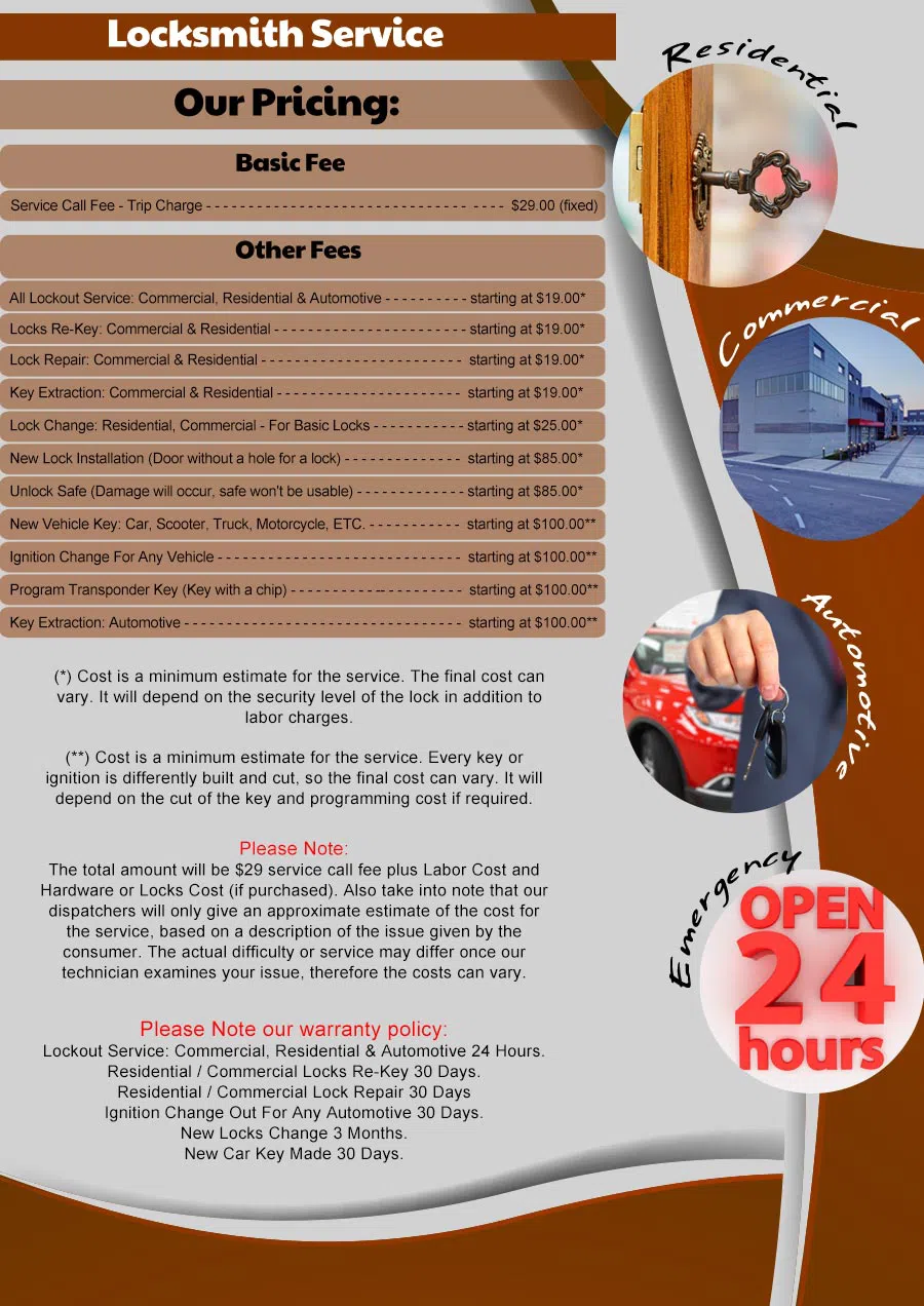 Locksmith Key Shop Brooklyn, NY 718-489-9810